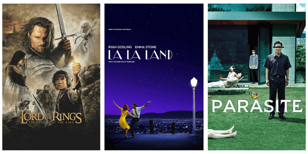 films les plus nommes au cin�ma